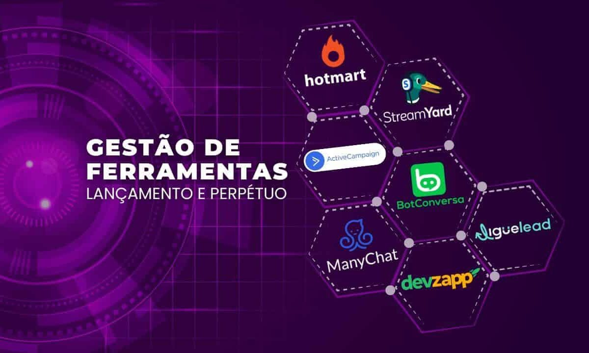 Como Usar Ferramentas de Automação para Impulsionar sua Gestão de Projetos e Lançamentos Digitais