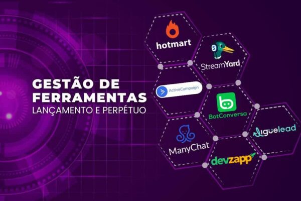 Como Usar Ferramentas de Automação para Impulsionar sua Gestão de Projetos e Lançamentos Digitais